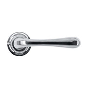 HDD Pro DEURKRUK PRO GRETANA NIKKEL - Deurbeslag-expert