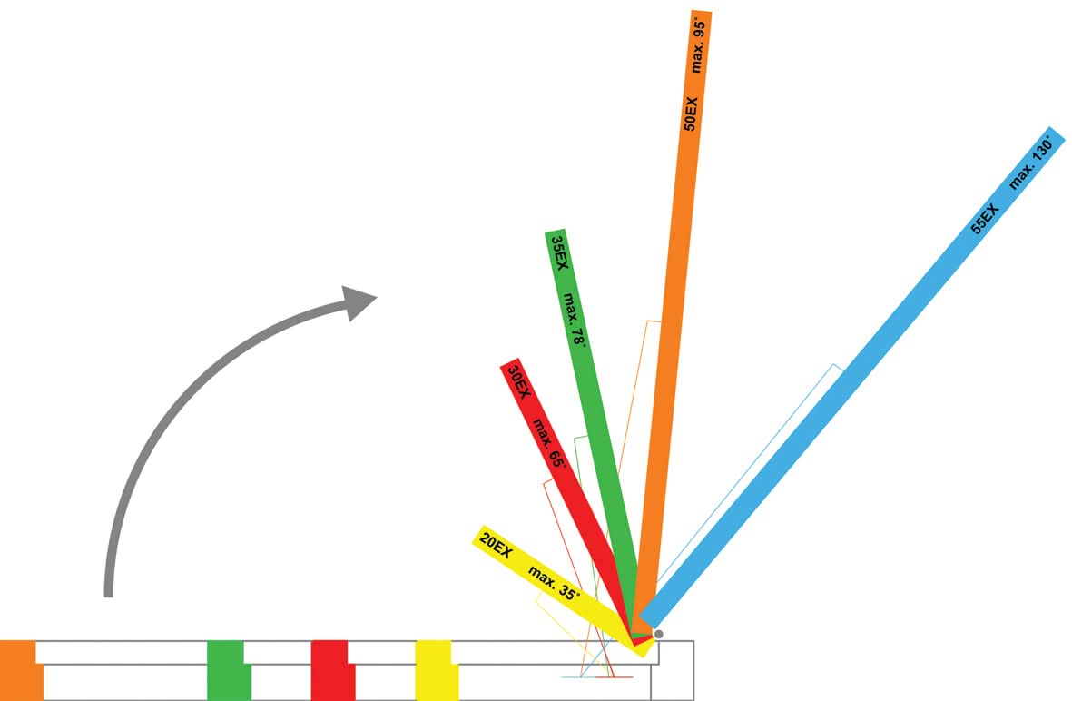 AXA Tele-uitzetter 30cm Buitendraaiend Zwart - Deurbeslag-expert