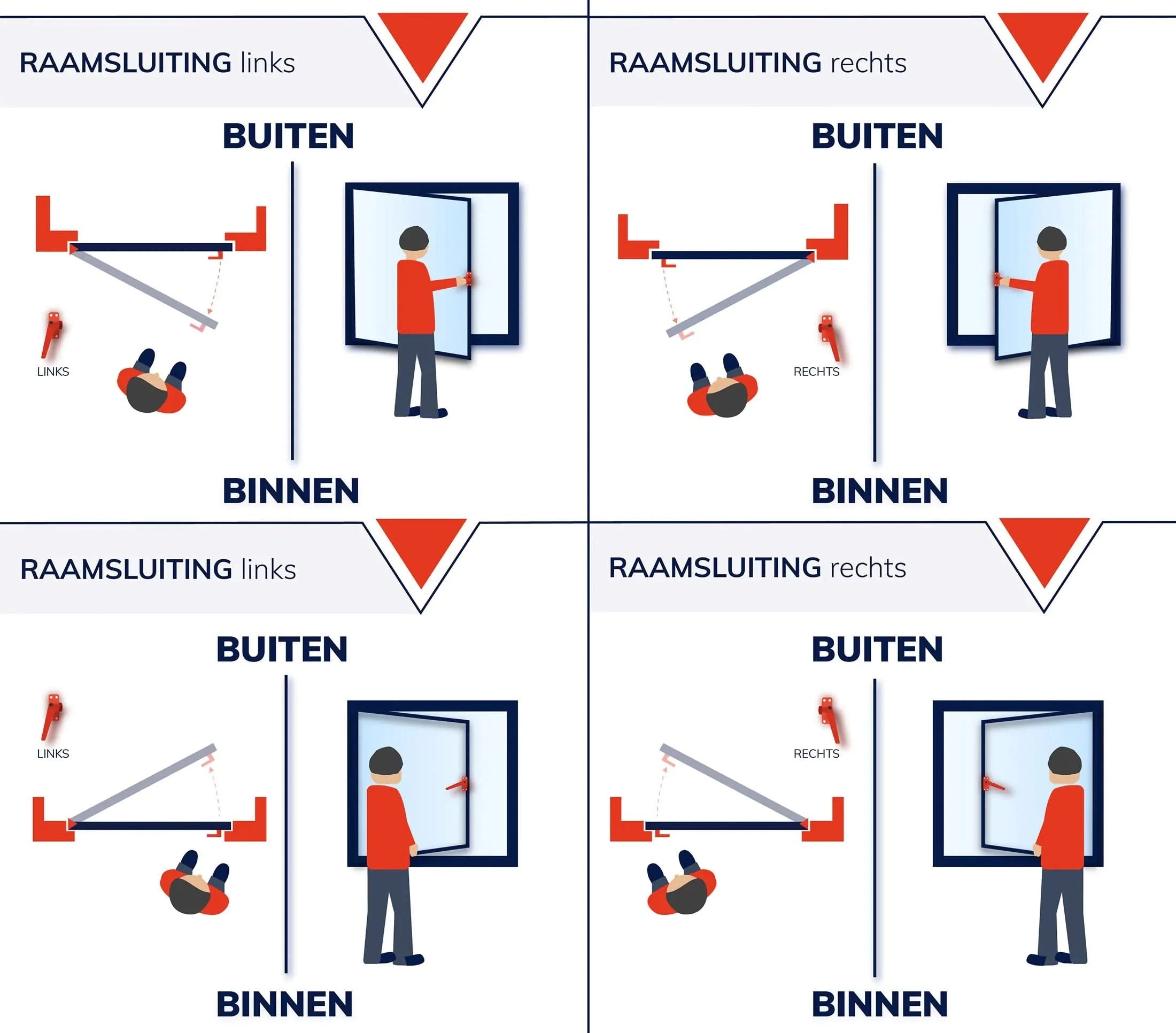 Raamboompje links en rechts