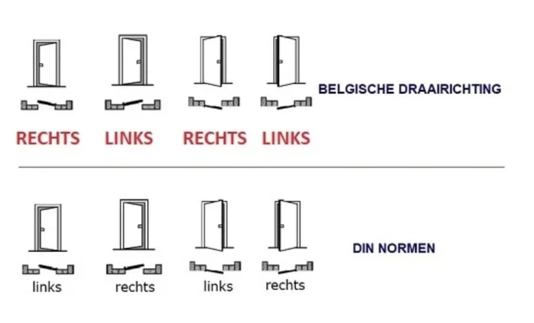 Sterk | Paumelle | 80x80x2.5mm | Koper PVD - Deurbeslag-expert