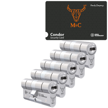 M&C Condor - Deurbeslag-expert