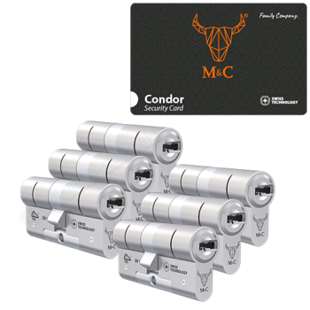 M&C Condor - Deurbeslag-expert