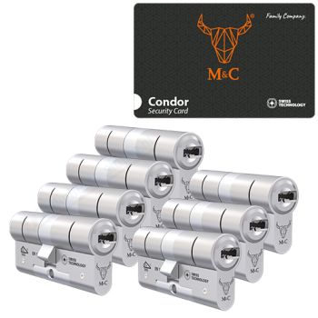 M&C Condor - Deurbeslag-expert