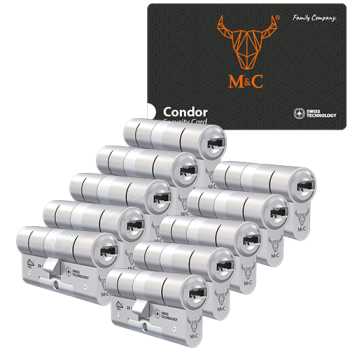 M&C Condor - Deurbeslag-expert