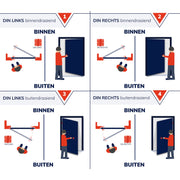 Dulimex DX kogelstiftpaumelle 150x89 mm RVS geborsteld DIN-rechts vooraanzicht